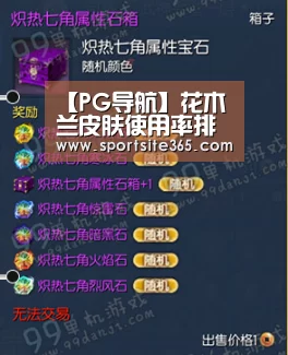 【PG导航】花木兰皮肤使用率排行,冠军飞将不足2%,而她才是大神常用的皮肤(图2) PG体育